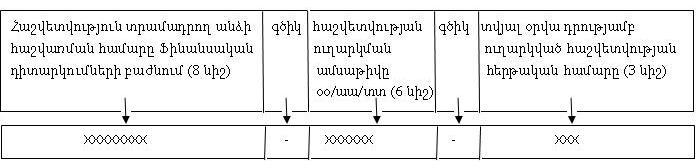 Ներմուծեք նկարագրությունը_912
